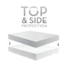 Malouf Sleep Tite Five  Sided Mattress Protector - Full - Image 2