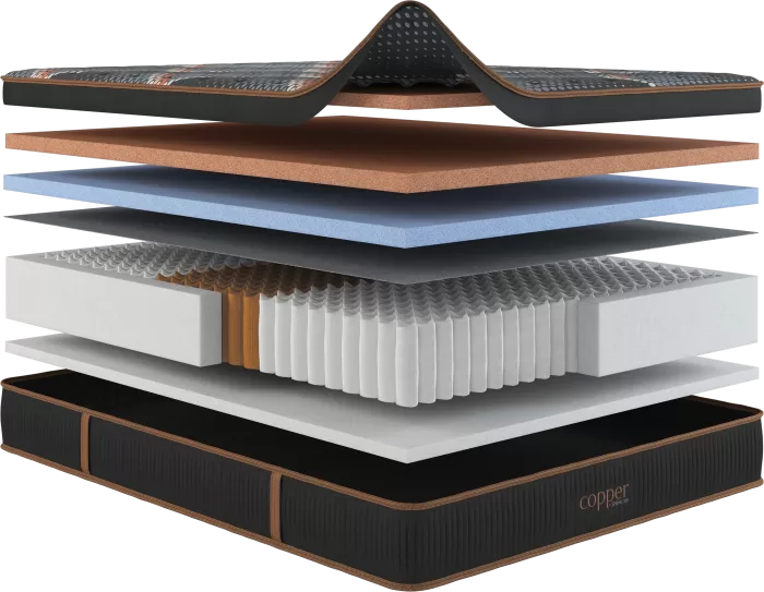 Copper Hybrid Plush Eurotop by Spring Air - Image 3
