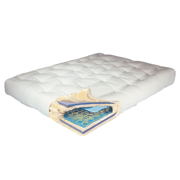 7.5-inch Deluxe Innerspring Futon Pad Black - Image 2