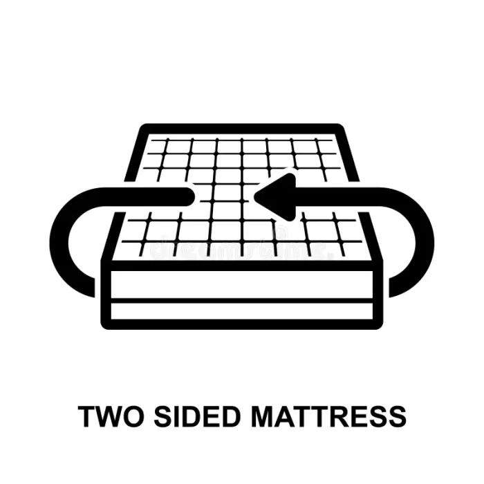 Hospitality 5 Star (2-Sided Euro Top) - Image 3